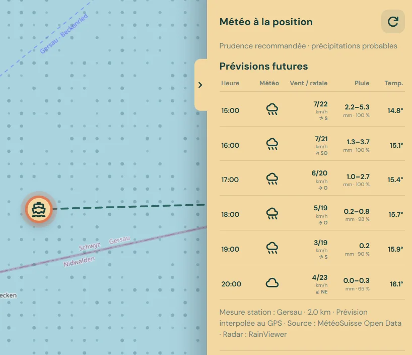 6-hour weather